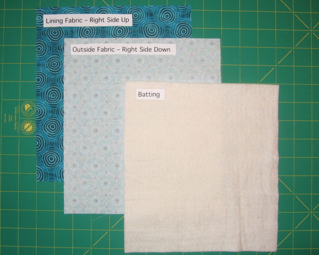 Quilt Sandwich labeled